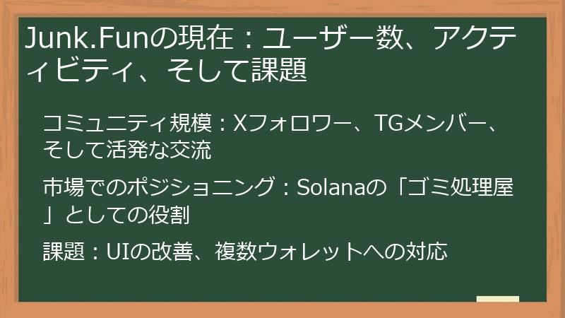 Junk.Funの現在：ユーザー数、アクティビティ、そして課題