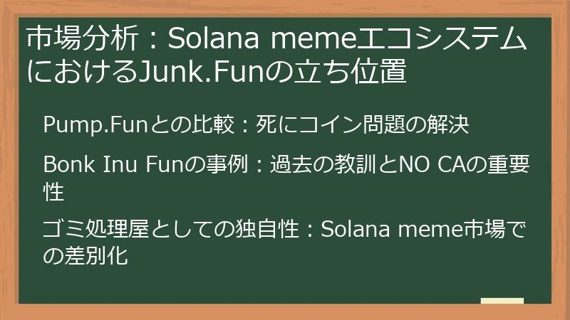 市場分析：Solana memeエコシステムにおけるJunk.Funの立ち位置