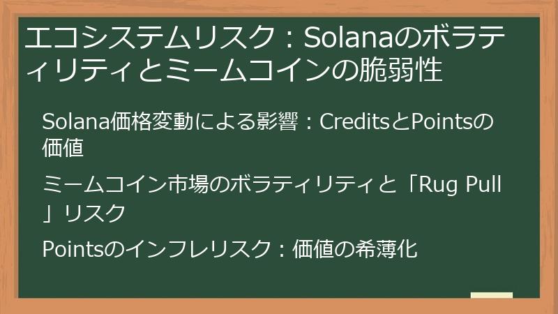 エコシステムリスク：Solanaのボラティリティとミームコインの脆弱性