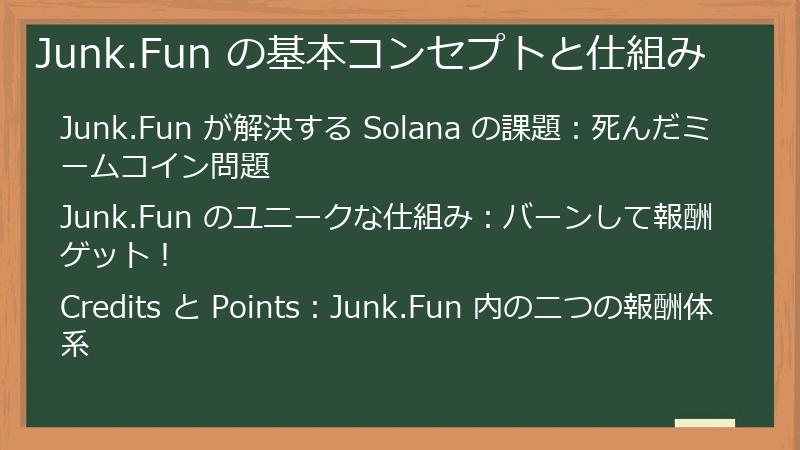 Junk.Fun の基本コンセプトと仕組み