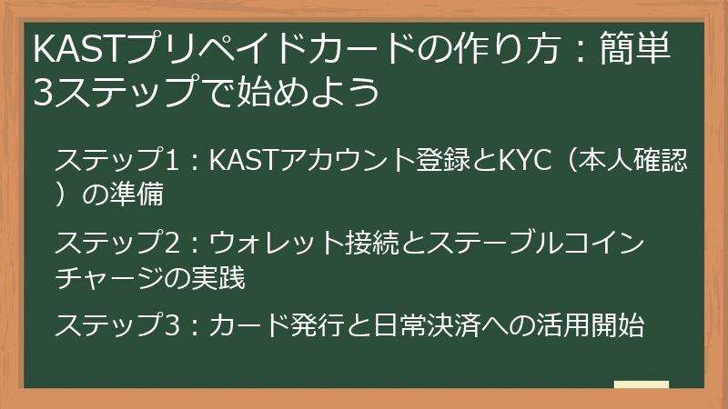 KASTプリペイドカードの作り方：簡単3ステップで始めよう