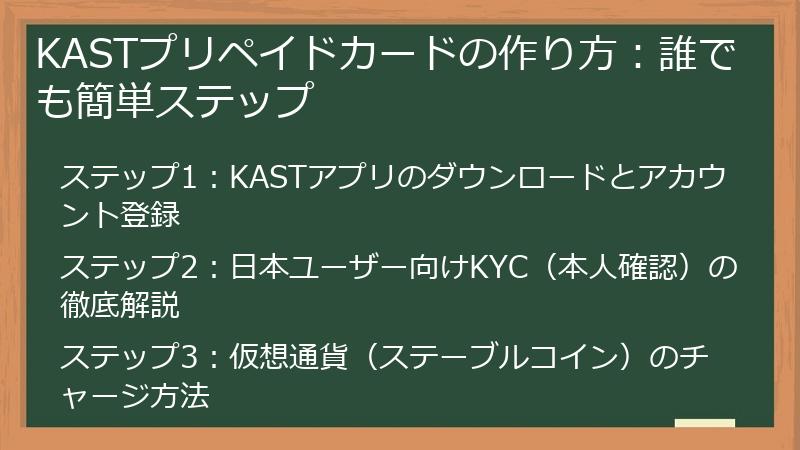 KASTプリペイドカードの作り方：誰でも簡単ステップ