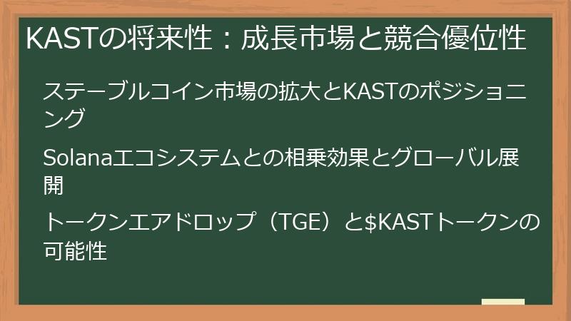 KASTの将来性：成長市場と競合優位性