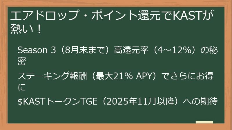 エアドロップ・ポイント還元でKASTが熱い！