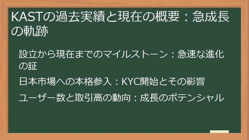KASTの過去実績と現在の概要：急成長の軌跡