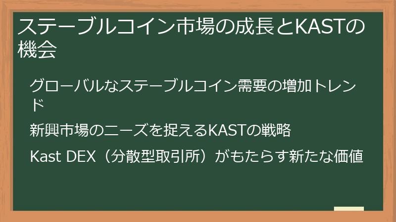 ステーブルコイン市場の成長とKASTの機会