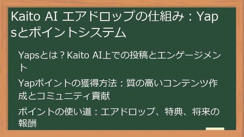 Kaito AI エアドロップの仕組み：Yapsとポイントシステム