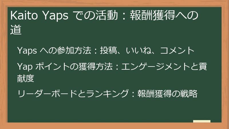 Kaito Yaps での活動：報酬獲得への道