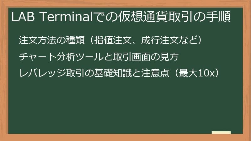 LAB Terminalでの仮想通貨取引の手順