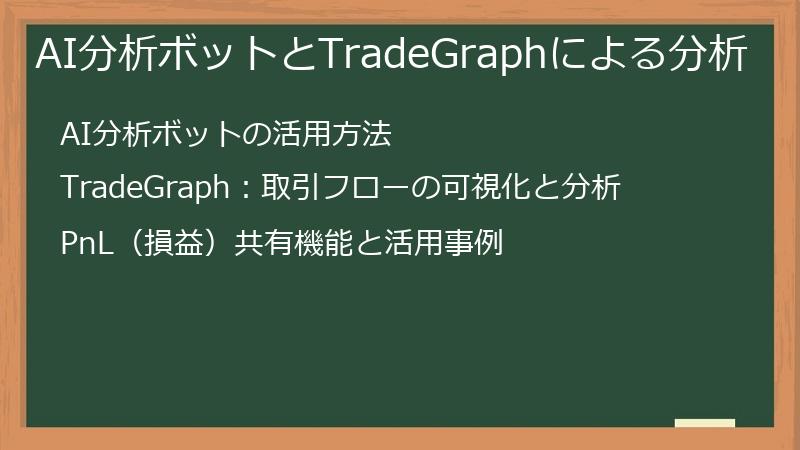AI分析ボットとTradeGraphによる分析
