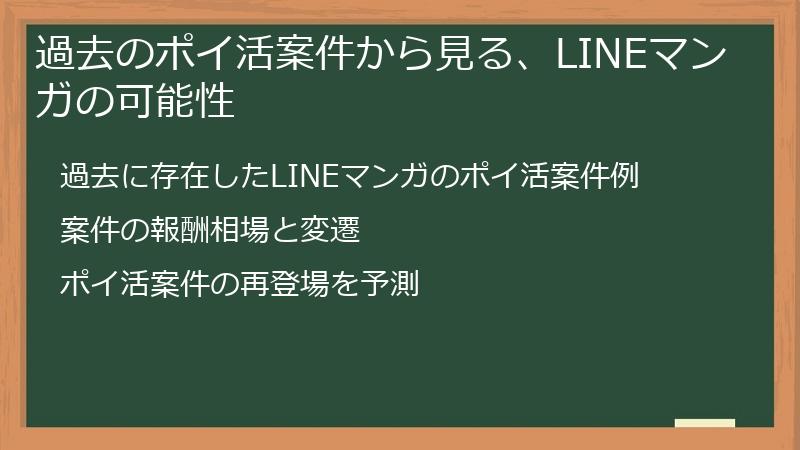 過去のポイ活案件から見る、LINEマンガの可能性