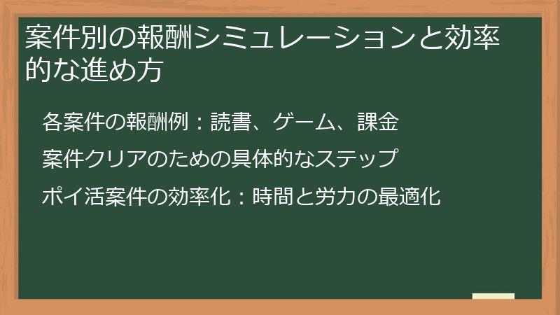 案件別の報酬シミュレーションと効率的な進め方