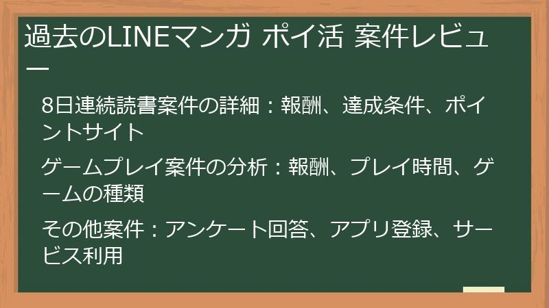 過去のLINEマンガ ポイ活 案件レビュー