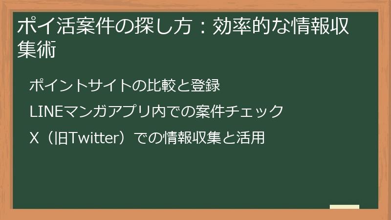 ポイ活案件の探し方：効率的な情報収集術
