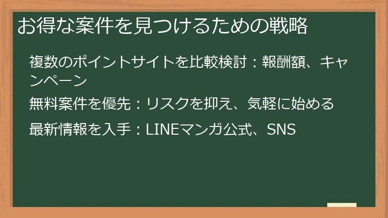 お得な案件を見つけるための戦略