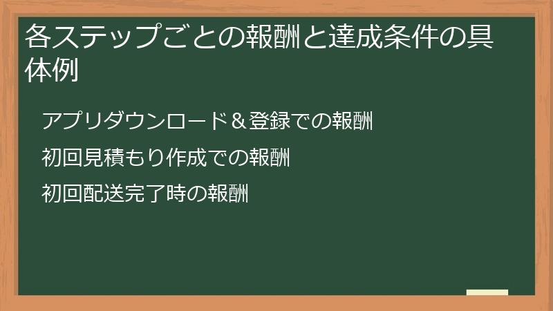 各ステップごとの報酬と達成条件の具体例