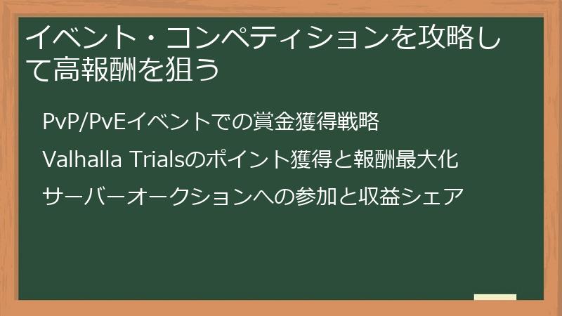 イベント・コンペティションを攻略して高報酬を狙う