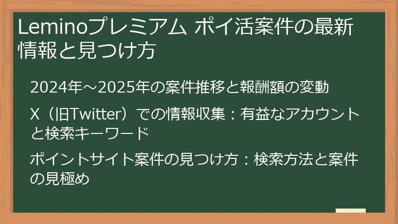 Leminoプレミアム ポイ活案件の最新情報と見つけ方