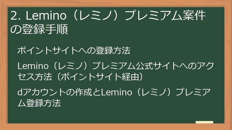 2. Lemino（レミノ）プレミアム案件の登録手順