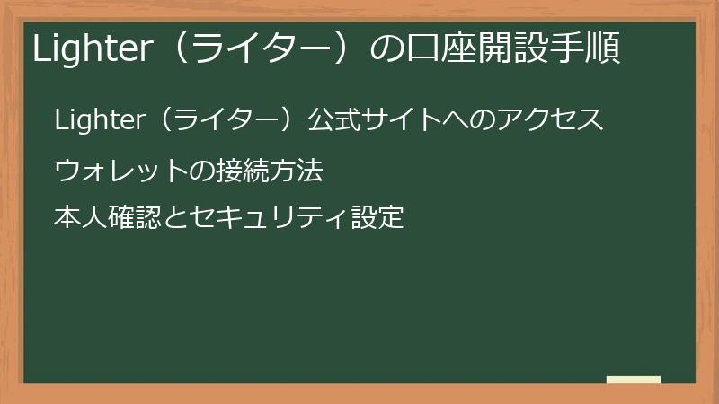 Lighter（ライター）の口座開設手順