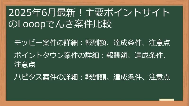 2025年6月最新！主要ポイントサイトのLooopでんき案件比較