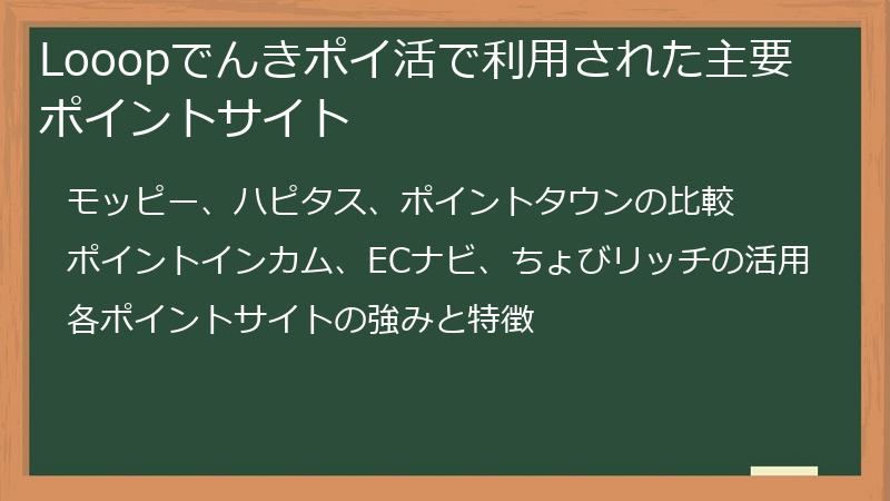 Looopでんきポイ活で利用された主要ポイントサイト