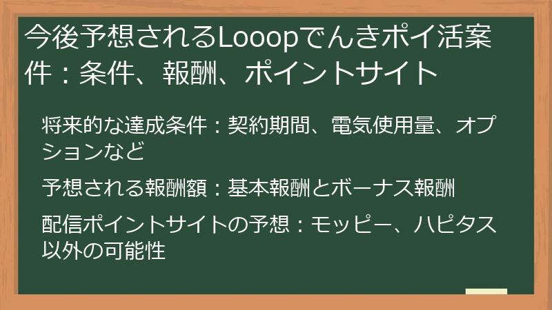 今後予想されるLooopでんきポイ活案件：条件、報酬、ポイントサイト