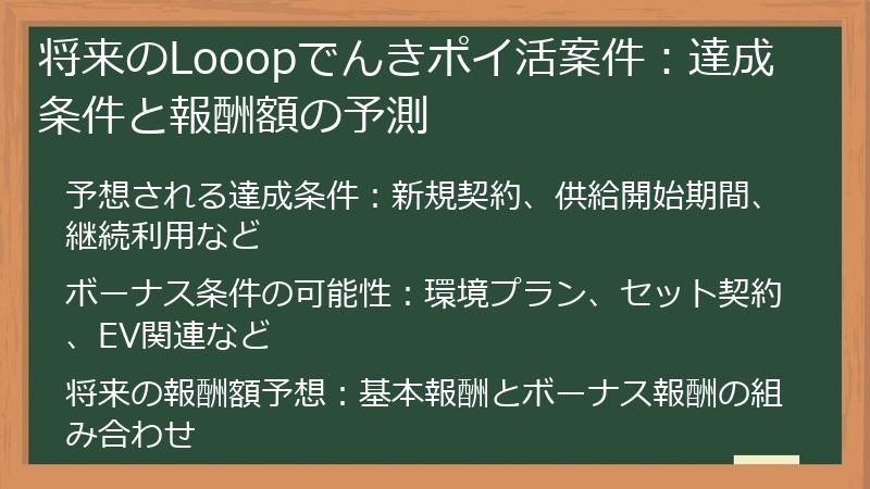 将来のLooopでんきポイ活案件：達成条件と報酬額の予測