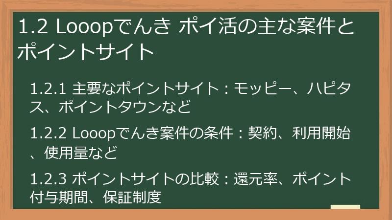 1.2 Looopでんき ポイ活の主な案件とポイントサイト