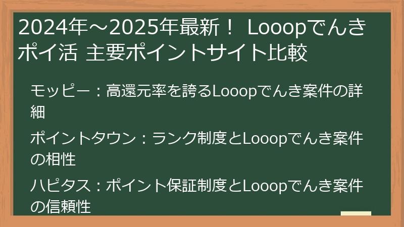 2024年〜2025年最新！ Looopでんき ポイ活 主要ポイントサイト比較