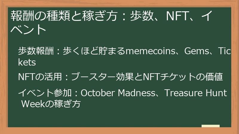 報酬の種類と稼ぎ方：歩数、NFT、イベント