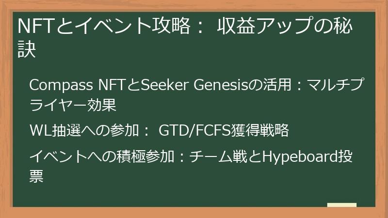 NFTとイベント攻略： 収益アップの秘訣