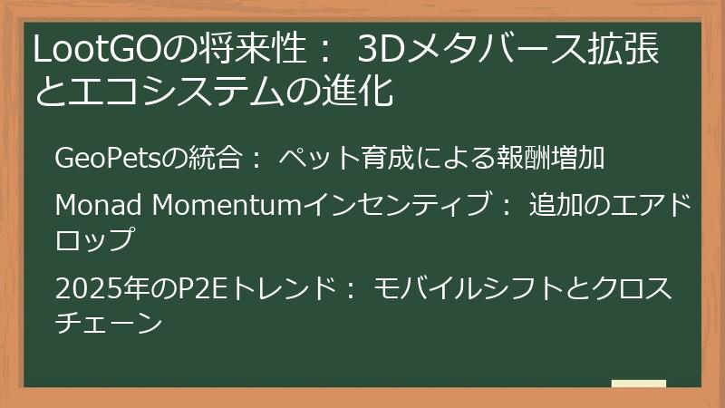 LootGOの将来性： 3Dメタバース拡張とエコシステムの進化