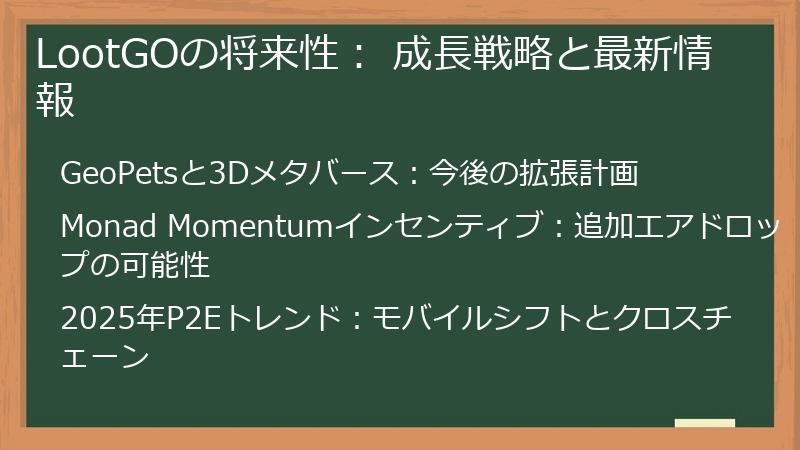 LootGOの将来性： 成長戦略と最新情報