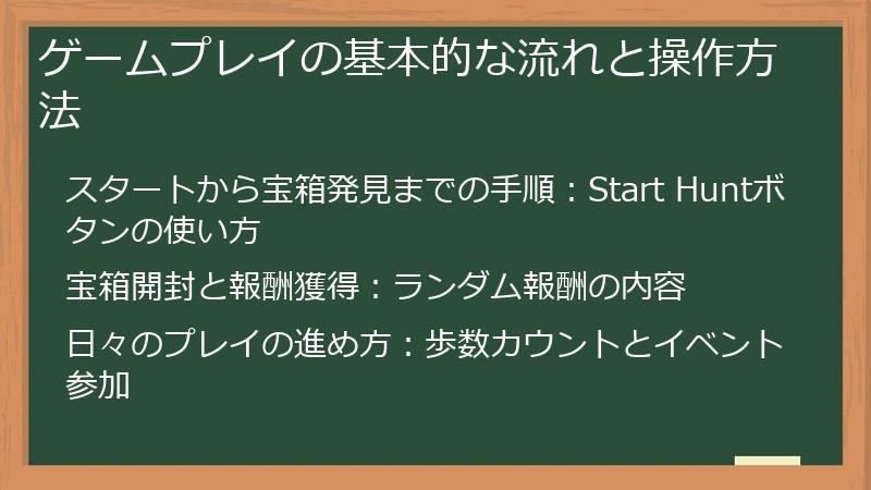 ゲームプレイの基本的な流れと操作方法