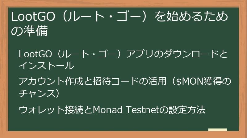 LootGO（ルート・ゴー）を始めるための準備