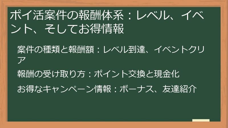ポイ活案件の報酬体系：レベル、イベント、そしてお得情報