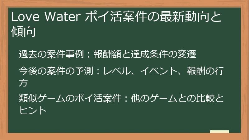 Love Water ポイ活案件の最新動向と傾向