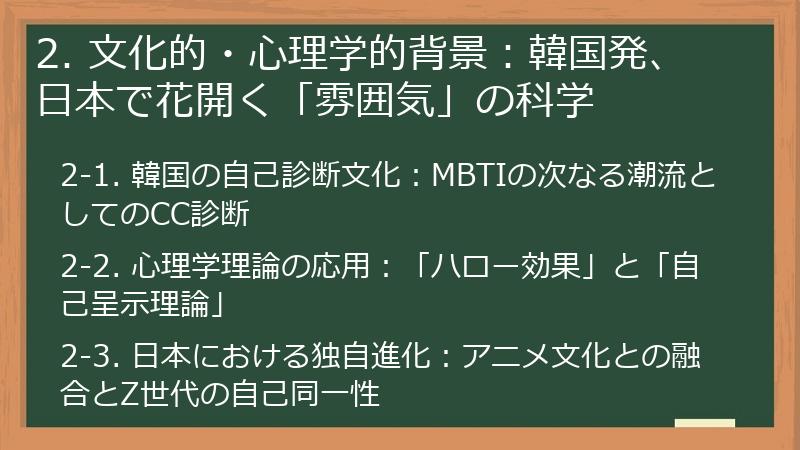 2. 文化的・心理学的背景：韓国発、日本で花開く「雰囲気」の科学