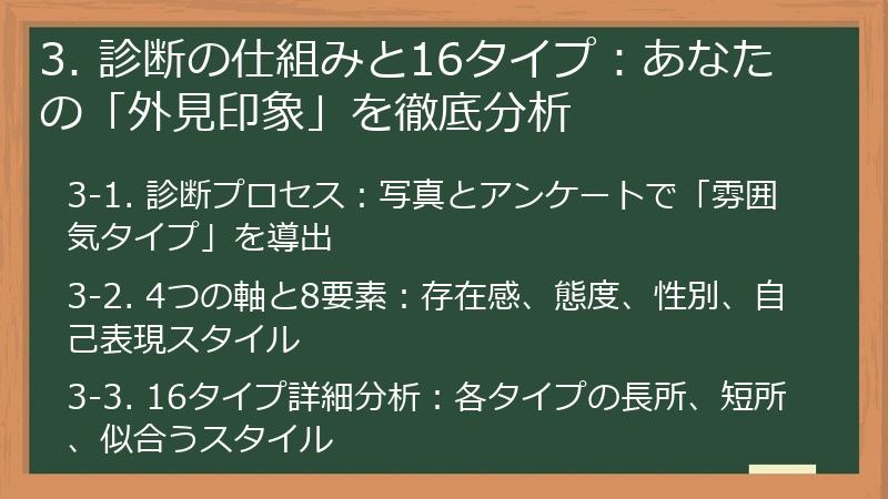 3. 診断の仕組みと16タイプ：あなたの「外見印象」を徹底分析
