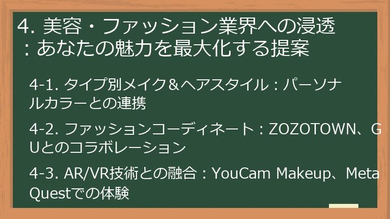 4. 美容・ファッション業界への浸透：あなたの魅力を最大化する提案