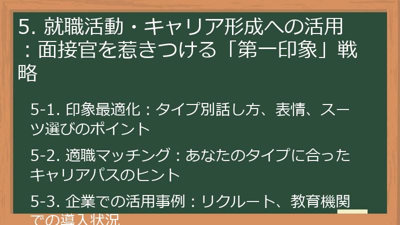 5. 就職活動・キャリア形成への活用：面接官を惹きつける「第一印象」戦略