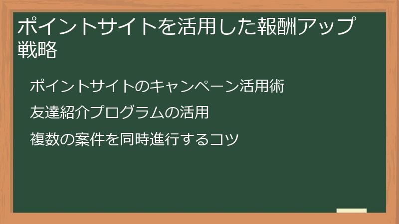 ポイントサイトを活用した報酬アップ戦略
