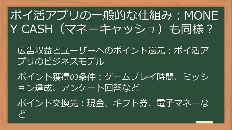 ポイ活アプリの一般的な仕組み：MONEY CASH（マネーキャッシュ）も同様？