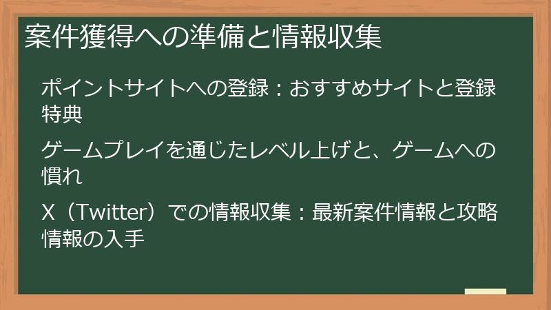 案件獲得への準備と情報収集