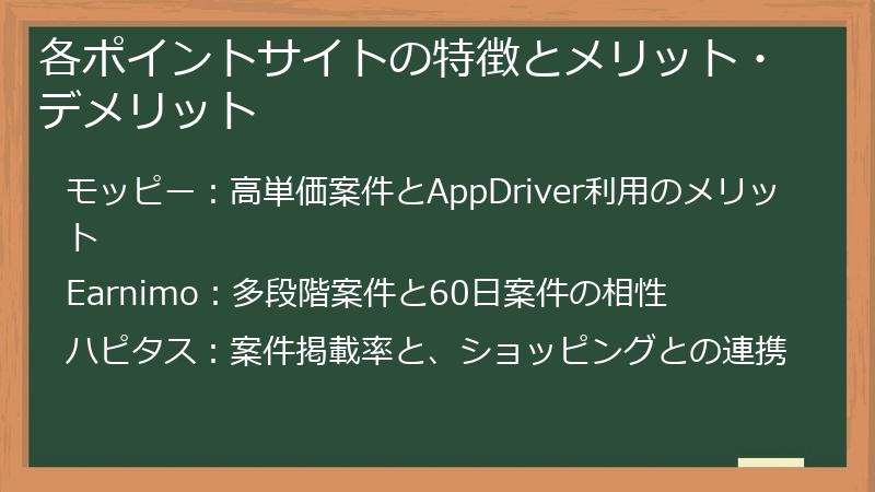 各ポイントサイトの特徴とメリット・デメリット