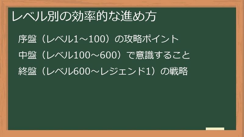 レベル別の効率的な進め方