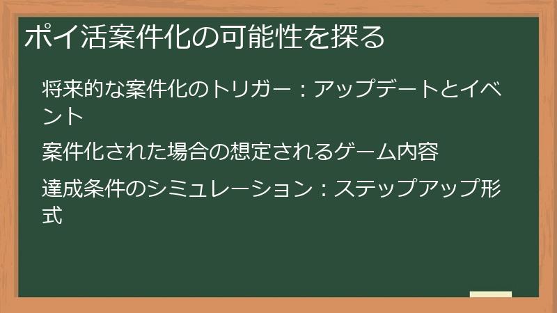 ポイ活案件化の可能性を探る