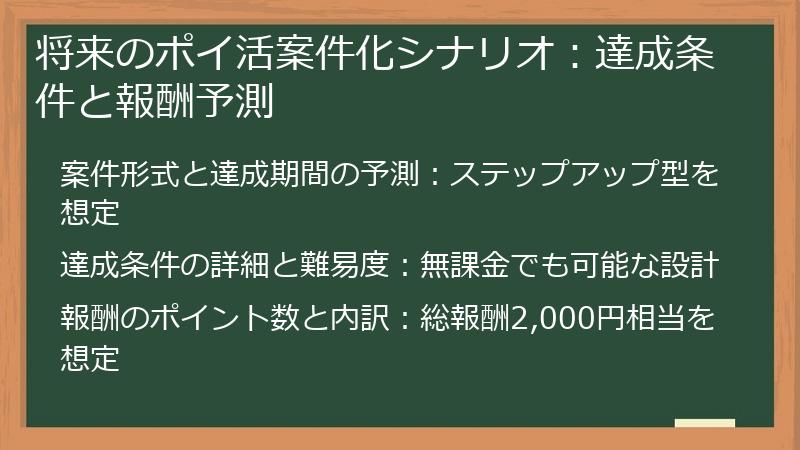 将来のポイ活案件化シナリオ：達成条件と報酬予測