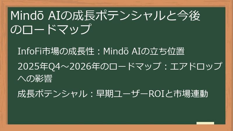 Mindō AIの成長ポテンシャルと今後のロードマップ
